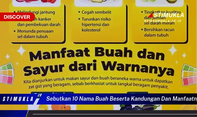 sebutkan 10 nama buah beserta kandungan dan manfaatnya